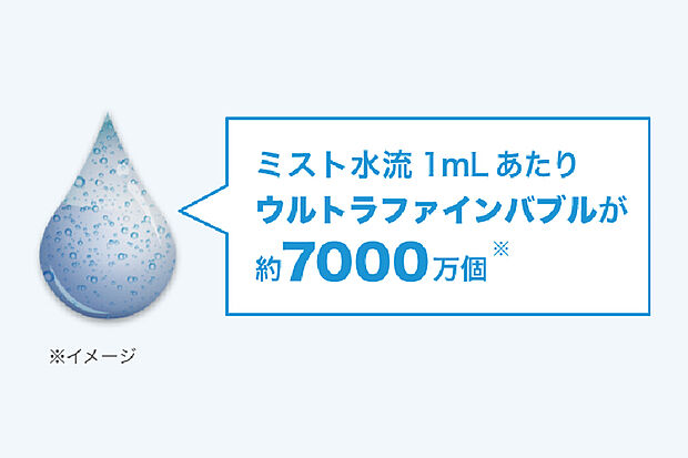 【ウルトラファインバブル】ミスト水流1mlあたりウルトラファインバブルが約7000万個含まれています。