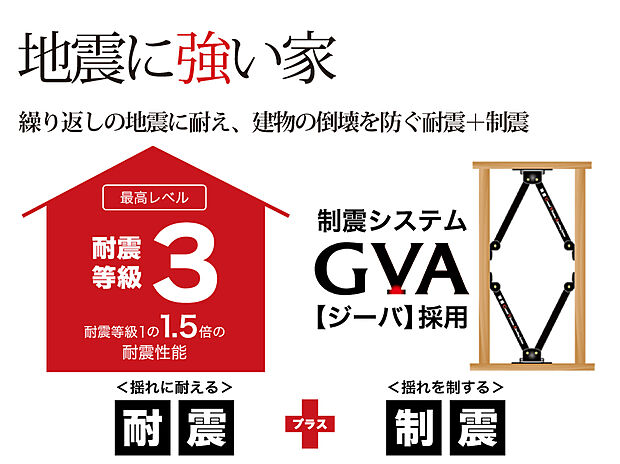 【【制震システム「GVA(ジーバ)」】】伊勢住宅の木造住宅は、最高ランクの耐震等級3に加え、制震システム「GVA(ジーバ)」を全棟標準装備。建物そのものの強さと揺れを抑える仕組みの両方で、大地震や繰り返す余震から住まいとご家族を守ります。