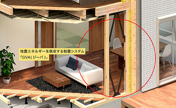 【【制震システム】】繰り返しの地震により耐震等級2、長期優良住宅でも倒壊する場合があります。「耐震等級が取れているから安心」という認識は安易であると当社は考えています。連続した地震のエネルギーに強い家づくりには、固めて強くするだけでなく、揺れを粘りで抑えることが必要なのです。それが「制震」という技術であり、ISEの木造住宅は全棟標準で「制震システム」を装備しています。