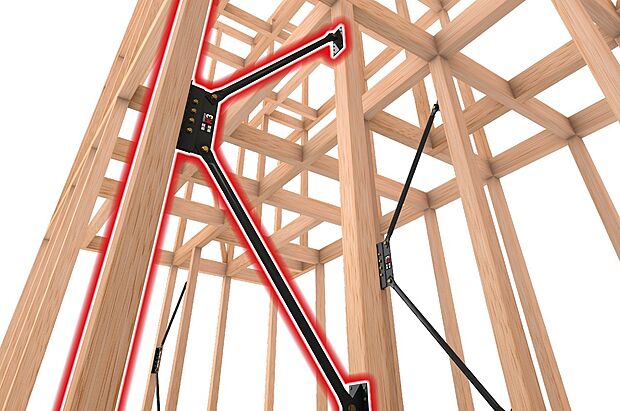 国土交通大臣認定耐力壁「高性能ダンパーK3」。フレームの強さで地震に「対抗」する耐震性能と揺れにブレーキをかけて「抑制」する制震性能の相乗効果で、繰り返し起こる地震にも高耐久で住まいを守り続けます。