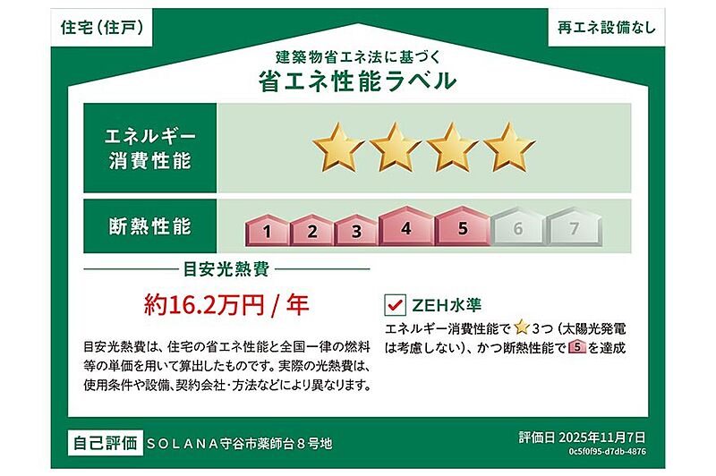 省エネ性能ラベル