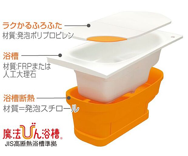 【【TOTO】魔法びん浴槽】浴槽断熱材+高断熱のふろふたのすぐれた断熱構造で、4時間後の湯温の低下はわずか約2.5℃。温かさを保つうえ、省エネにも役立ちます。