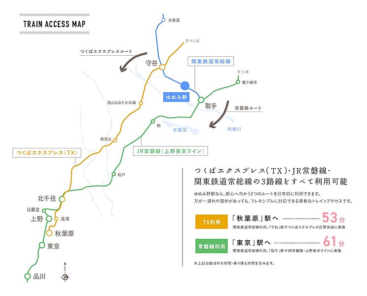 交通図