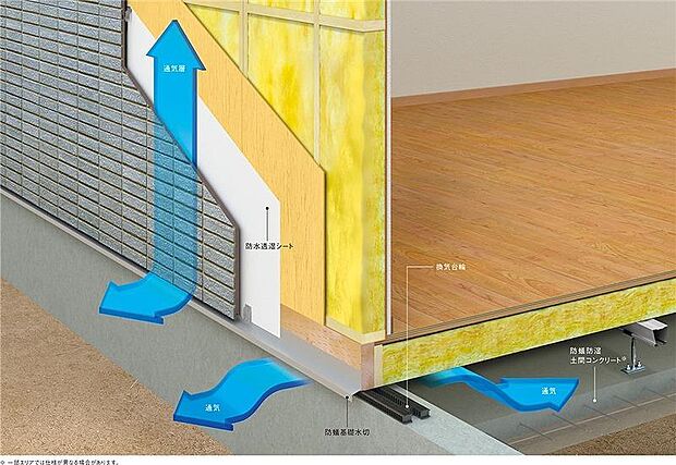 【ZEH基準の断熱性】南極昭和基地で培われた高断熱な住まい。ミサワホームでは木質パネルの工場生産時に、柔らかく軽量なグラスウールをすき間なく充填。パネル内への外気の侵入による冷暖房熱のロスも少なく、高い断熱性を維持します。