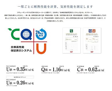 C値Q値（性能を数値化）