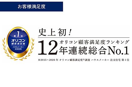 12年連続顧客満足度総合No.1