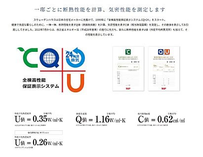【Ｃ値Ｑ値（断熱・気密性能を全邸測定し数値化してお知らせ）】