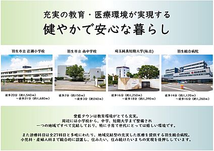 学校・病院 150m～1,680m(徒歩2分～21分)