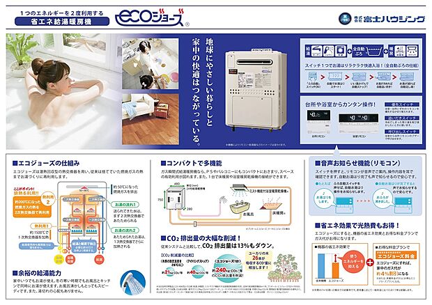 【エコジョーズ】標準装備：給湯と暖房で発生した、本来なら捨てていた熱をお湯づくりに再利用し、光熱費を節約します。