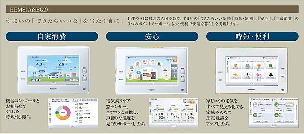 【HEMS(AiSEG2)で暮らしを賢くサポート！】家電やお家の設備とつないで電気やガスなどの使用量を可視化、運転を制御できるシステムです。専用のスマホアプリを利用すれば外出先で家電の稼働状況の確認、遠隔操作が行えます。帰宅前にエアコンをON、消し忘れた照明のスイッチOFF！など日常生活をスムーズにします。電気代が少し高めになってしまったなという時も、自動制御機能でコントロール。設定した目標値を超えるとエアコンなら省エネ温度に、照明類も少々明るさを落としたりなど家計もサポートしてくれます。