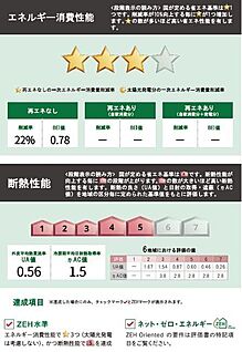構造
