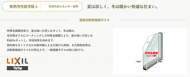 【遮熱高断熱複層ガラス】特殊金属膜効果で、夏は強い日差しをカット、冬は暖かな室内環境を実現します。 
室外側ガラスにコーティングした特殊金属膜により、夏の強い日差しを約60％カットし、冷房効果を高めます。紫外線もカットするため紫外線による日焼けも抑制。また断熱効果は、高断熱複層ガラスと同等以上で、一般複層ガラスの約1.5倍です。