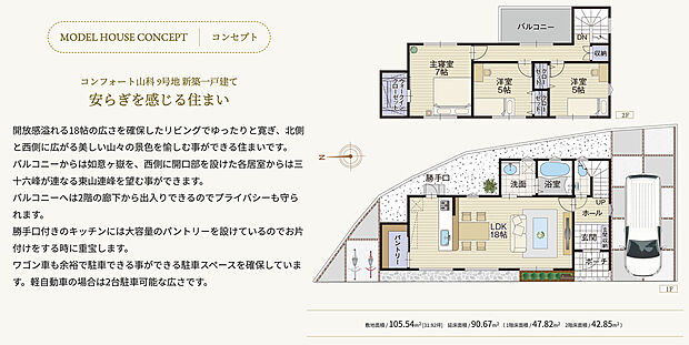 【9号地モデルハウス】建築予定のモデルハウス用プラン図です。
宅地価格：1,595万円　参考プラン建物価格：2,024万円
※外構工事費：110万円※登記費用など諸費用別途
１号地と2号地の間に街区内道路があり、西側の眺望が良好な街区の特徴を活かした眺望を愉しむ事にこだわった「安らぎを感じる住まい」です。キッチンに設けられた大容量のパントリーも魅力です。