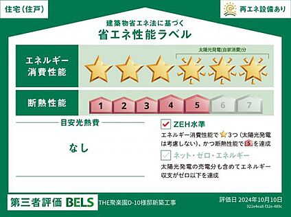 省エネ性能ラベル