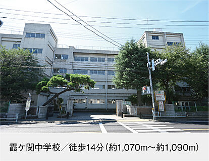 霞ケ関中学校 現地から1070m～1090m。(徒歩14分。(最長))