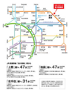 交通図