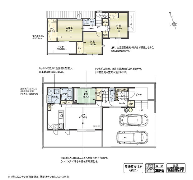 【4LDK】LDKを南面に配置し、リビングに大きな開口を設けることで、陽光が差し込む開放的な空間に仕上げました。また対面キッチンを採用しているため、キッチンを中心にLDK全体でコミュニケーションを図ることができます。

※設計性能評価取得済