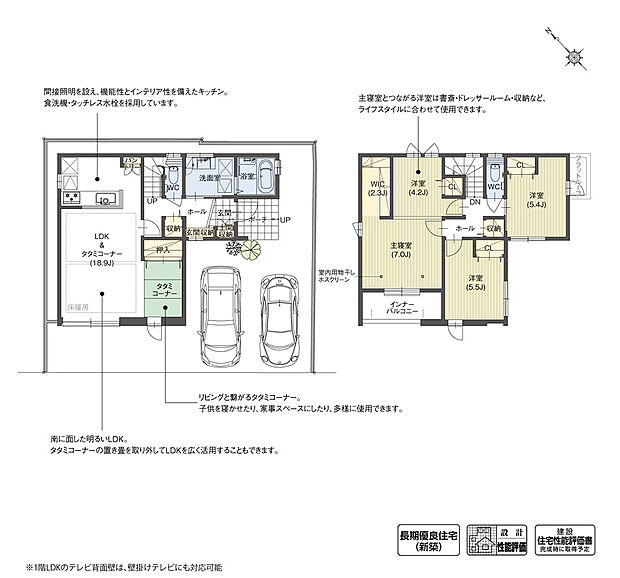 【4LDK】LDKに隣接させたタタミコーナーが特徴の住まい。南面に配置しているため、暖かな空間でお昼寝したり、家族と共にゆったりとした時間を過ごすのにピッタリです。また置き畳を採用しているため、フロアとしても使える自由度の高いリビングとなっています。

※設計性能評価取得済