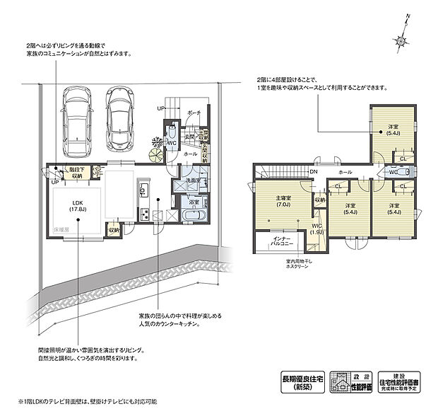 【4LDK】1階のリビングと2階の3室を南面に配置し、日当たりの良い心地の良い間取りを計画しました。また2階には4部屋設けており、1部屋を趣味や収納スペースとして活用できるようになっています。

※設計性能評価取得済