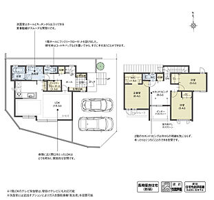 2階にセカンドリビングを計画した間取りです。1階のリビングは家族団らんの空間に、2階のリビングはゆっくりと寛ぐことができる空間となっており、日常の中で使い分けることができます。

※設計性能評価取得済 
