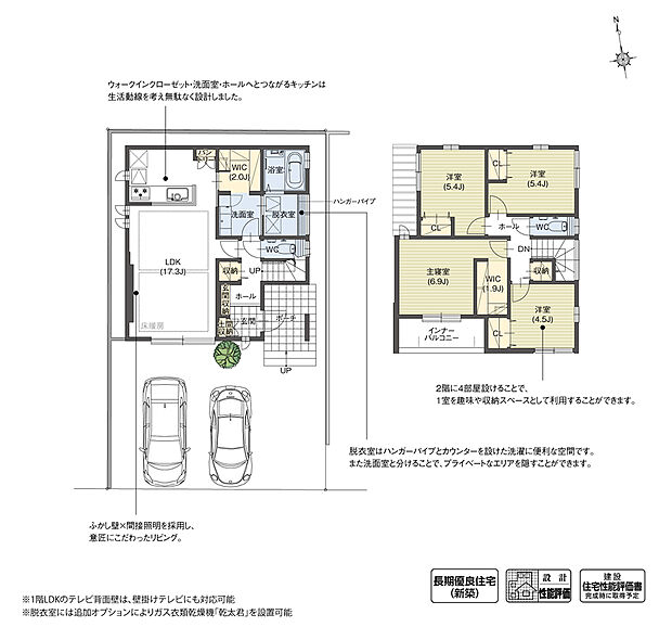 【4LDK】日々の家事をスムーズに行えるように、洗面室、脱衣室、ウォークインクローゼット、LDKを一周できる回遊動線を計画しました。洗面室と脱衣室を分けることで、プライバシーにも配慮しています。

※設計性能評価取得済