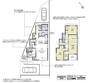 LDKの各所に収納を設け、必要なものを身近に置いておける快適な住まいを計画しました。階段下には空間を有効活用したスタディコーナーを設け、家族それぞれが思い思いに過ごせる心地よい居場所をつくっています。

※設計性能評価取得済 