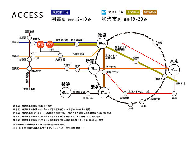 【アクセス】
急行停車駅である東武東上線「朝霞」駅より徒歩12分。
各方面に快適アクセスが叶う立地です。