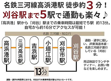 交通図
