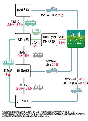 ホームズ 折尾駅 福岡県 の新築一戸建て 分譲住宅 建売 一軒家 物件一覧 購入情報