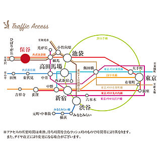 交通図