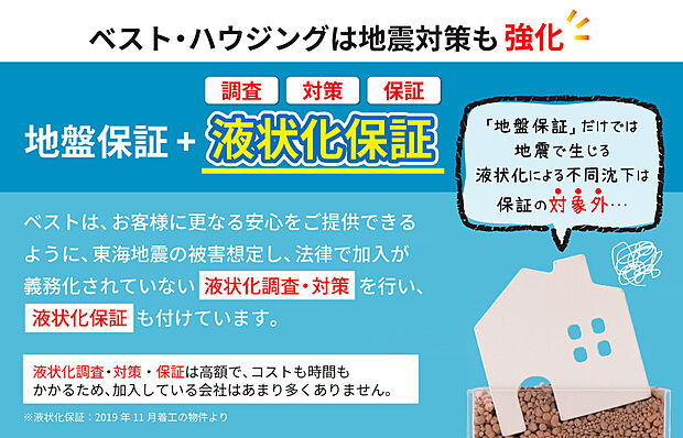 【液状化保証付き地盤保証】
ベスト・ハウジングの土地は、地盤保証に加え、お客様にさらなる安心をご提供できるように液状化保証も行っております。お家を建てる前にしっかりと調査を実施しております。