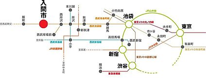 交通図