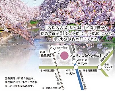交通図