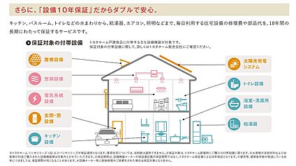 付帯設備【10年保証】