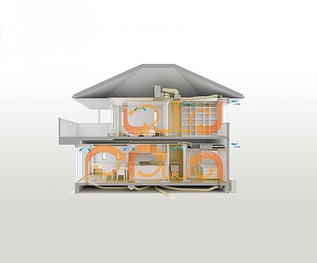 【全館空調「スマートエアーズ」】全館空調で快適な暮らしを実現！