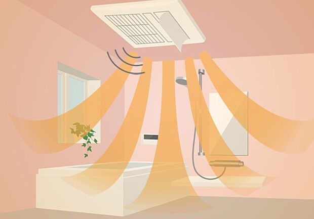【電気式浴室換気乾燥暖房機】換気、乾燥、暖房、涼風がついてヒートショックの予防や衣類乾燥にも使えます。また、プラズマクラスター搭載で衣類についたタバコ臭を軽減したり、浴室内の浮遊カビ菌の抑制効果も期待できます。
