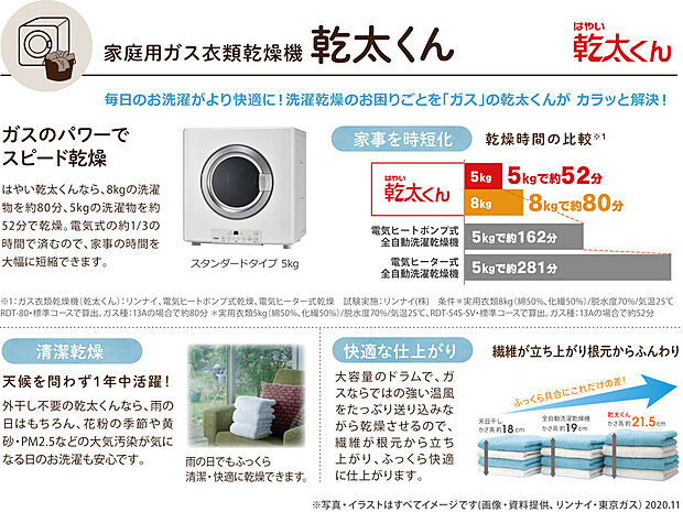 【ガス乾燥機　幹太くん】オプションにて施工可能です。