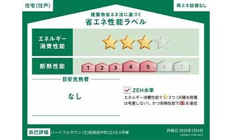 省エネ性能ラベル