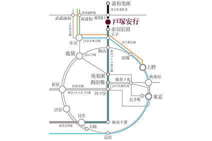 交通図