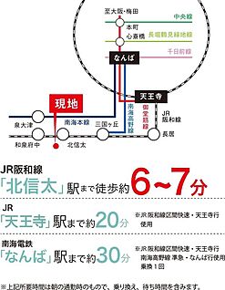 交通図