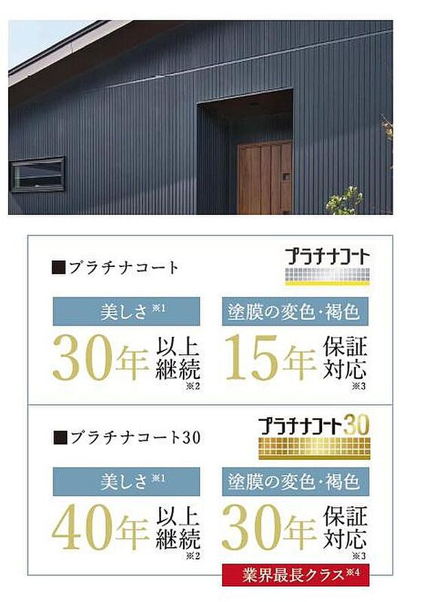 【【外壁】超高耐候塗料「プラチナコート」】「プラチナコート」を施した外壁材なら長期間色あせが目立ちません。そのため、再塗装の時期を大幅に延ばすことができ、メンテナンスコストを抑えられます。