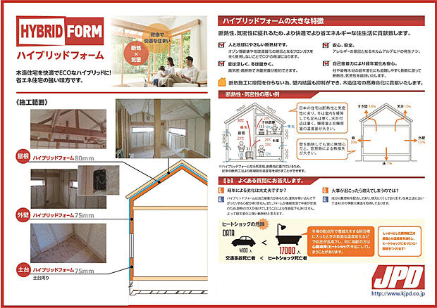 【ハイブリッドフォーム】断熱性×気密性を高め、夏は涼しく冬は暖かくお過ごしいただけます。