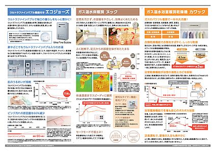 ガス仕様