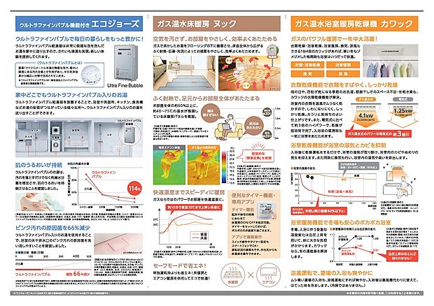 【ガス仕様】家中のお湯にウルトラファインバブルを届ける「ウルトラファインバブル給湯器」、足元からお部屋を暖める「ガス温水床暖房」、浴室暖房・衣類乾燥など一年中活躍する「カワック」を採用。
毎日の家事や入浴、寒い季節の暮らしまで、快適にサポートしてくれる充実のガス設備です。