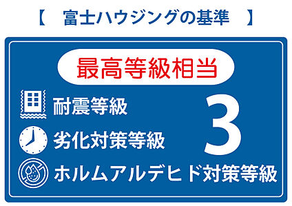 小束山標準性能