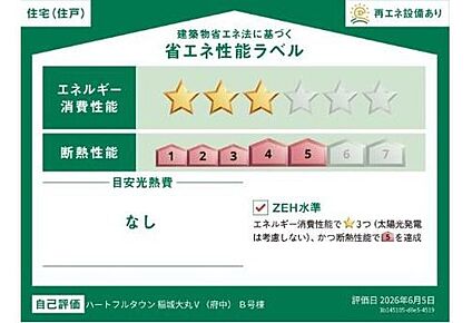 【省エネ性能ラベル】