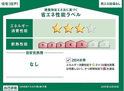 【省エネ性能ラベル】