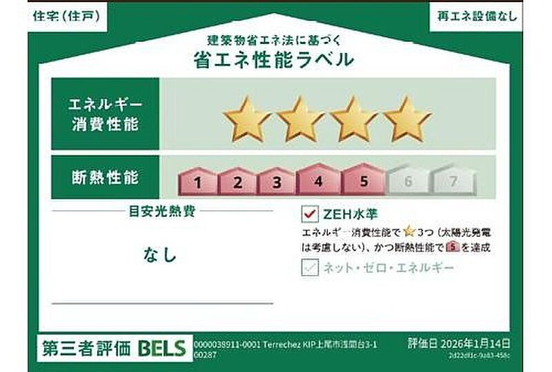 省エネ性能ラベル