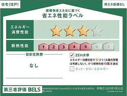 【省エネ性能ラベル】