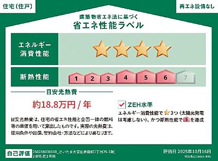 【省エネ性能ラベル】